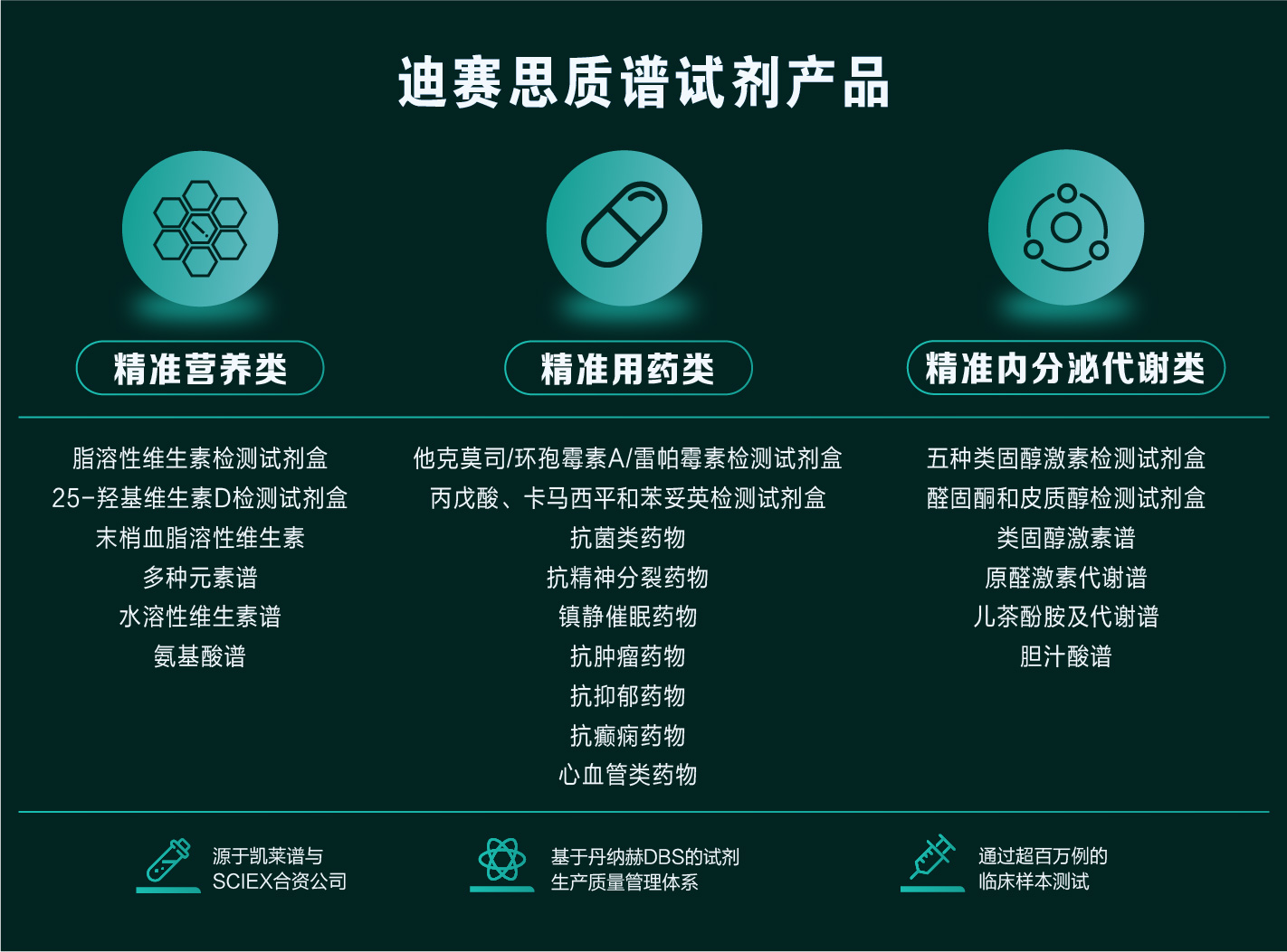 試劑列表.jpg